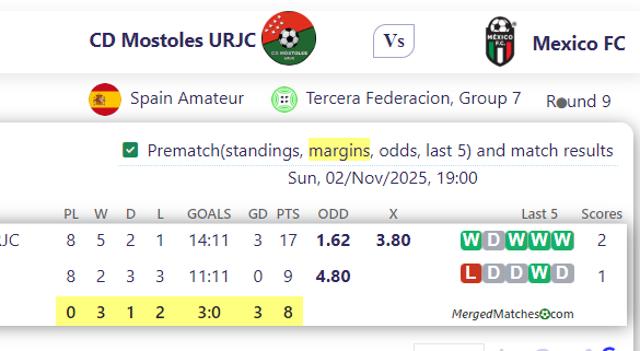 CD Mostoles URJC Vs Mexico FC screenshot