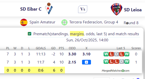 SD Eibar C Vs SD Leioa screenshot