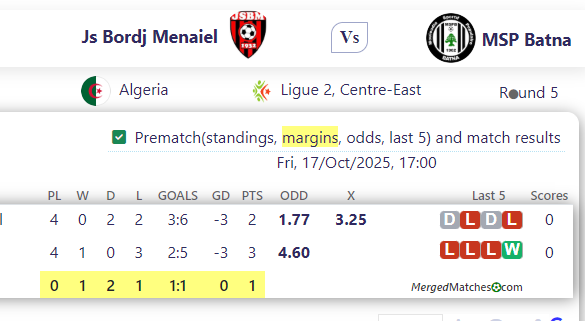 Js Bordj Menaiel Vs MSP Batna screenshot