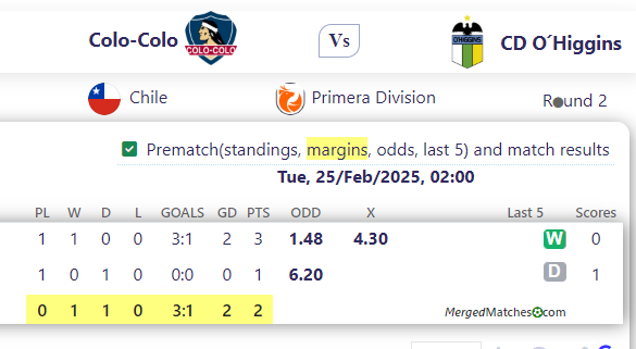 Colo-Colo Vs CD O´Higgins screenshot