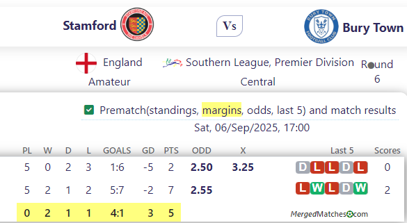 Stamford Vs Bury Town screenshot