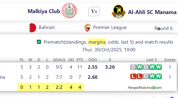 Malkiya Club Vs Al-Ahli SC Manama screenshot