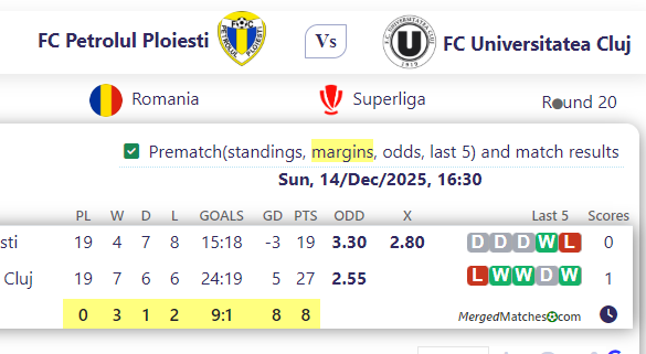 FC Petrolul Ploiesti Vs FC Universitatea Cluj screenshot