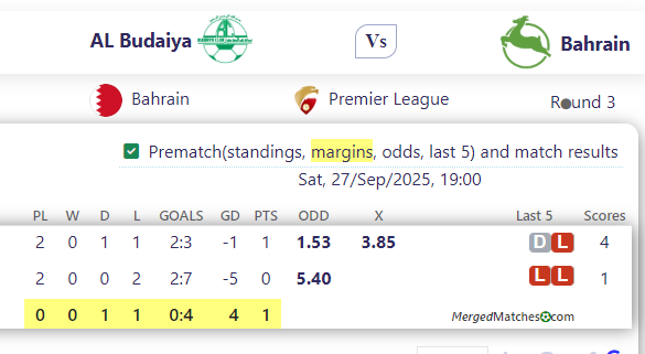 AL Budaiya Vs Bahrain screenshot