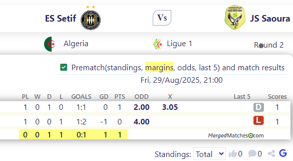 ES Setif Vs JS Saoura screenshot