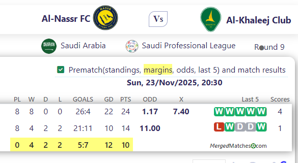 Al-Nassr FC Vs Al-Khaleej Club screenshot