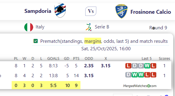 Sampdoria Vs Frosinone Calcio screenshot