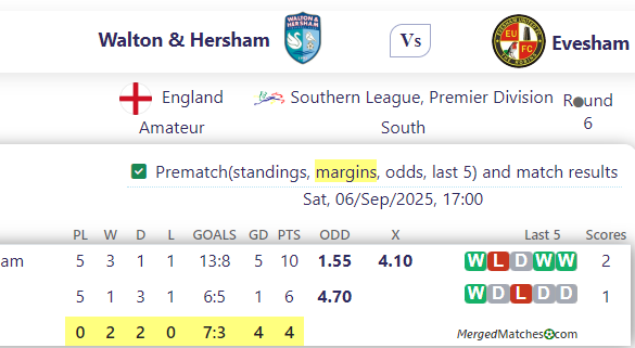 Walton & Hersham Vs Evesham screenshot