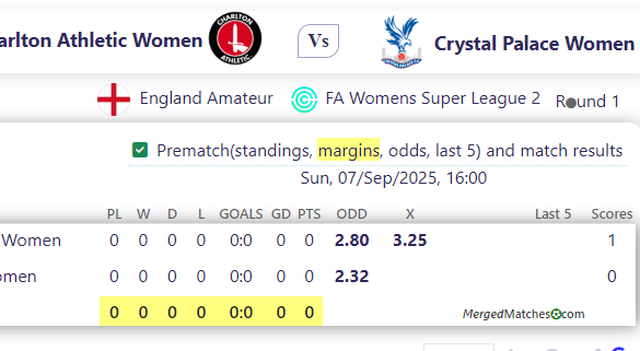 Charlton Athletic Women Vs Crystal Palace Women screenshot