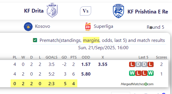 KF Drita Vs KF Prishtina E Re screenshot