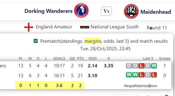 Dorking Wanderers Vs Maidenhead screenshot