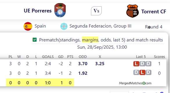 UE Porreres Vs Torrent CF screenshot