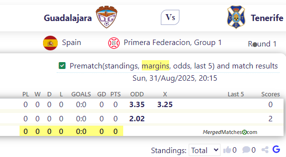 Guadalajara Vs Tenerife screenshot