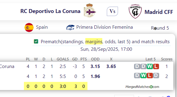 RC Deportivo La Coruna Vs Madrid CFF screenshot