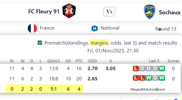 FC Fleury 91 Vs Sochaux screenshot