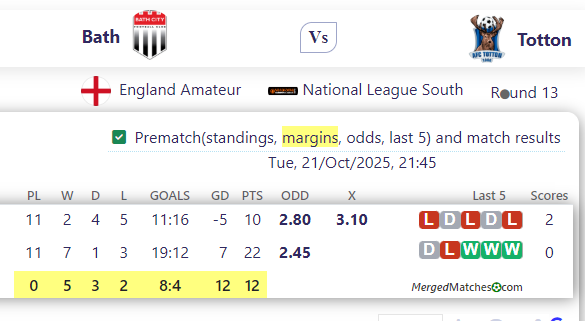 Bath Vs Totton screenshot