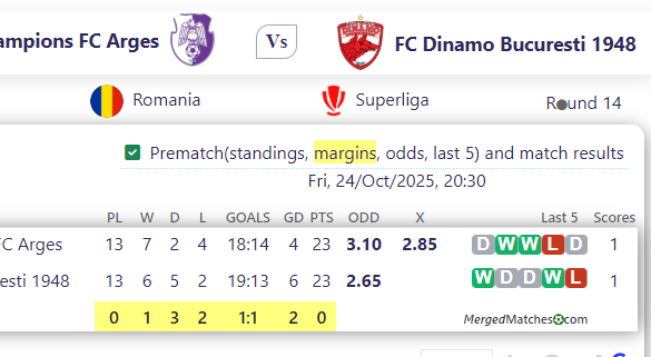 ACS Champions FC Arges Vs FC Dinamo Bucuresti 1948 screenshot