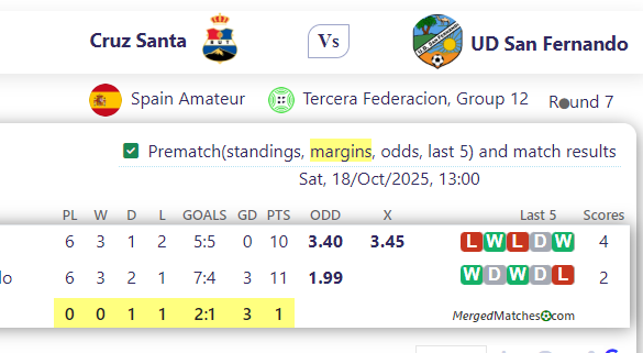Cruz Santa Vs UD San Fernando screenshot