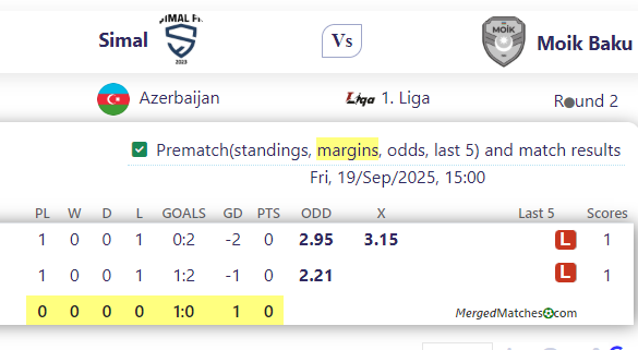 Simal Vs Moik Baku screenshot