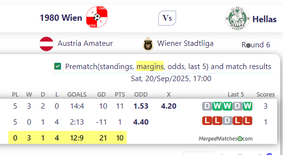 1980 Wien Vs Hellas screenshot