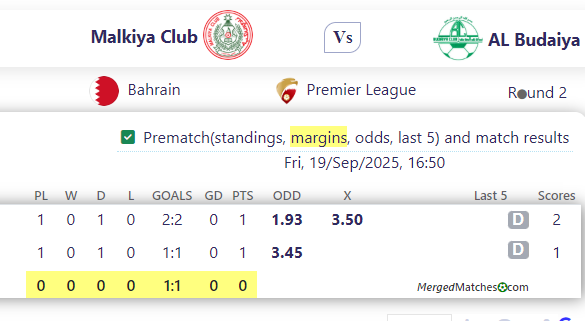Malkiya Club Vs AL Budaiya screenshot