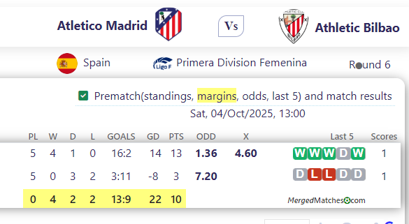 Atletico Madrid Vs Athletic Bilbao screenshot