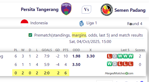 Persita Tangerang Vs Semen Padang screenshot