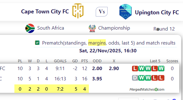 Cape Town City FC Vs Upington City FC screenshot