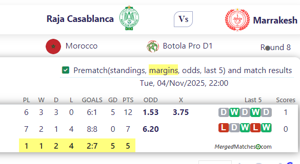 Raja Casablanca Vs Marrakesh screenshot