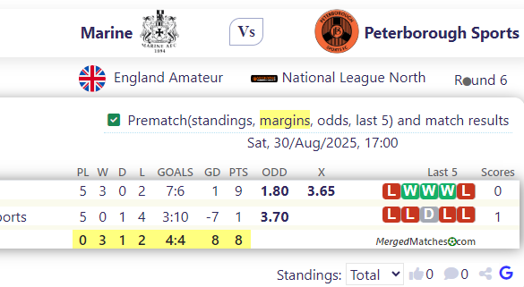 Marine FC Vs Peterborough Sports screenshot
