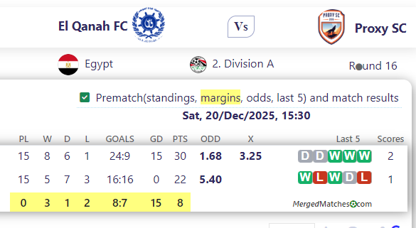 El Qanah FC Vs Proxy SC screenshot