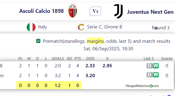 Ascoli Calcio 1898 Vs Juventus Next Gen screenshot