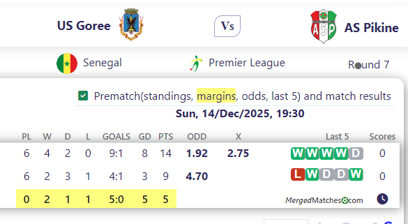 US Goree Vs AS Pikine screenshot