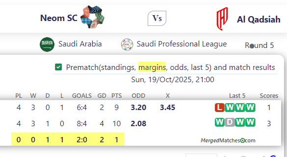 Neom SC Vs Al Qadsiah screenshot