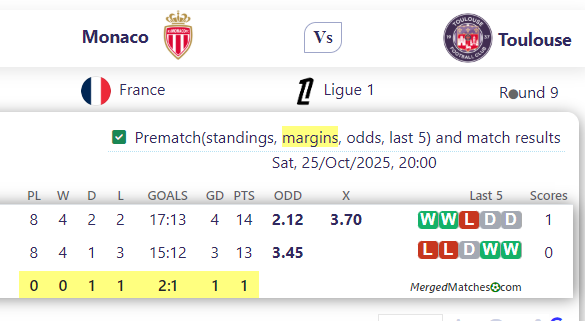Monaco Vs Toulouse screenshot