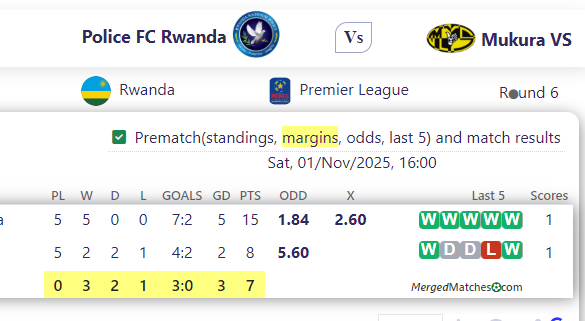 Police FC Rwanda Vs Mukura VS screenshot