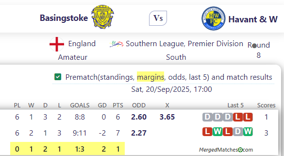 Basingstoke Vs Havant & W screenshot