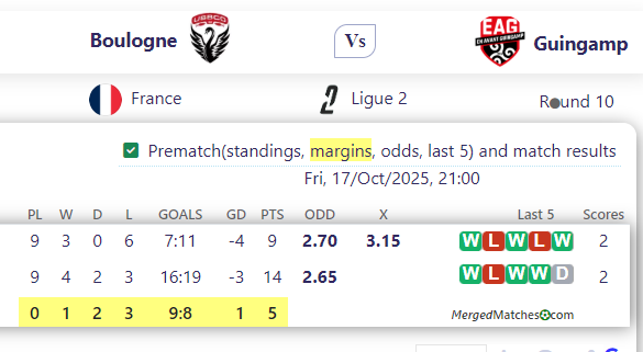 Boulogne Vs Guingamp screenshot