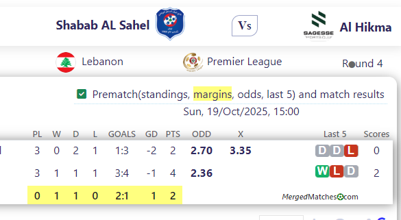 Shabab AL Sahel Vs Al Hikma screenshot