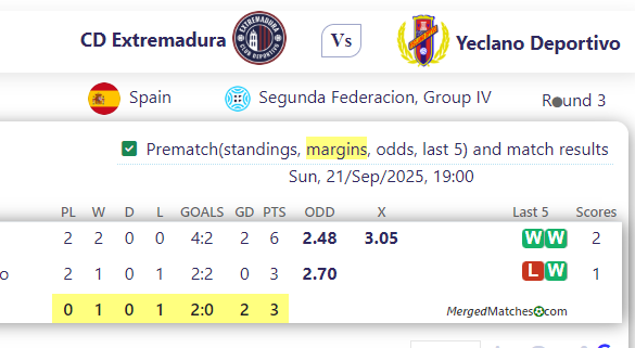 CD Extremadura Vs Yeclano Deportivo screenshot