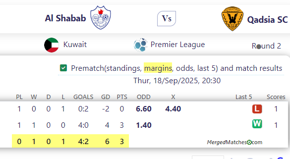 Al Shabab Vs Qadsia SC screenshot