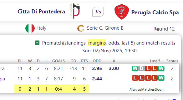 Citta Di Pontedera Vs Perugia Calcio Spa screenshot