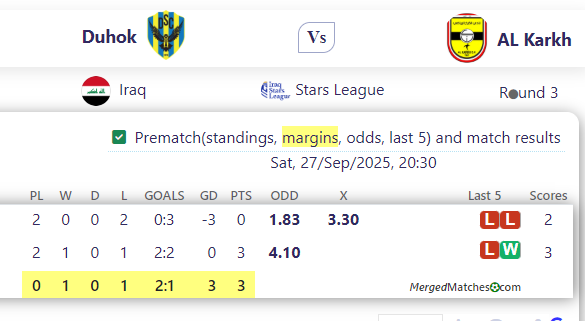 Duhok Vs AL Karkh screenshot