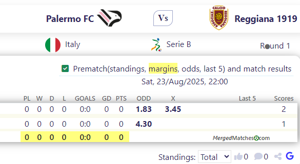 Palermo FC Vs Reggiana 1919 screenshot