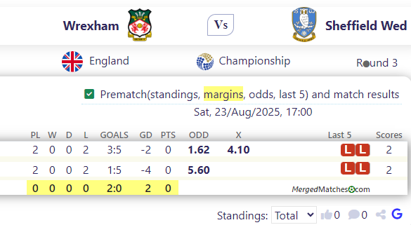 Wrexham Vs Sheffield Wed screenshot