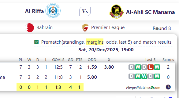 Al Riffa Vs Al-Ahli SC Manama screenshot