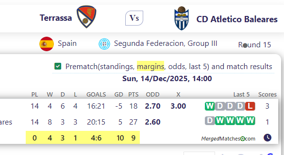 Terrassa Vs CD Atletico Baleares screenshot