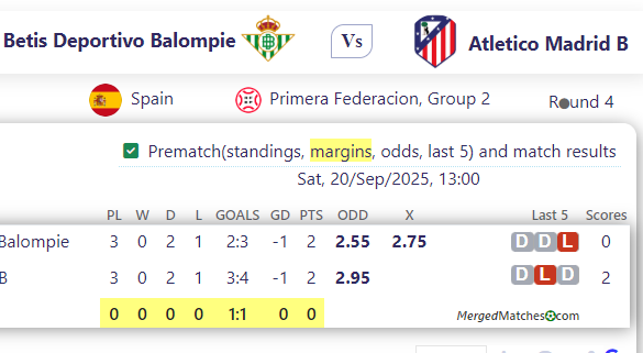Betis Deportivo Balompie Vs Atletico Madrid B screenshot