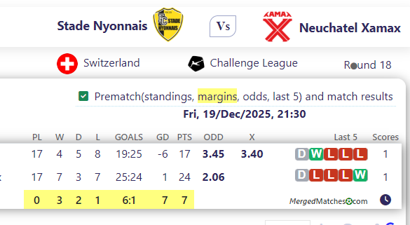 Stade Nyonnais Vs Neuchatel Xamax screenshot