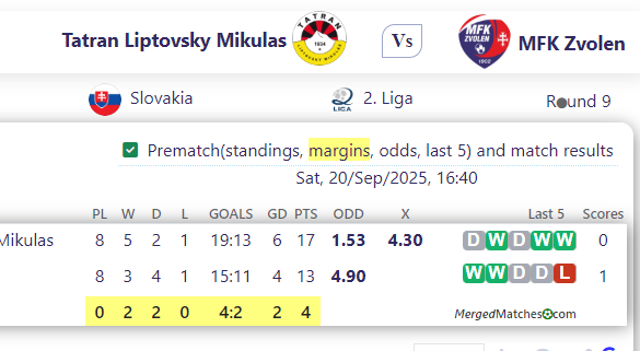 Tatran Lipto Vs ky Mikulas Vs MFK Zvolen screenshot